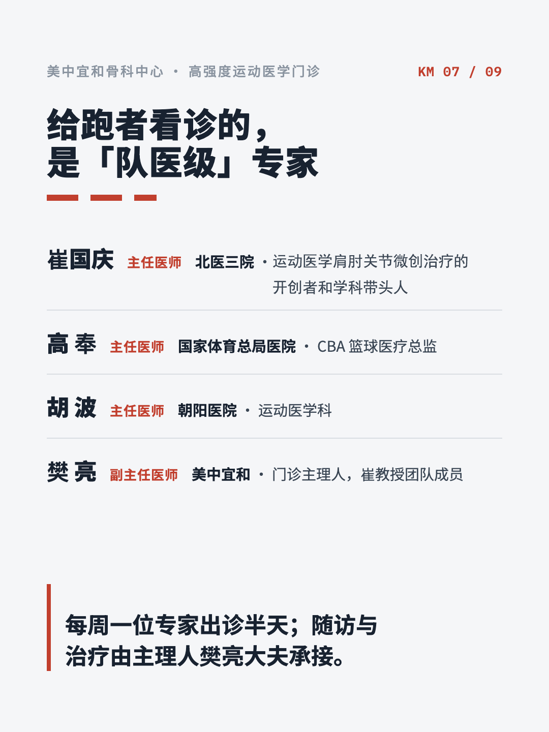Expert team list for the high-intensity sports medicine clinic, including Dr. Cui Guoqing, Dr. Gao Feng, Dr. Hu Bo and Dr. Fan Liang